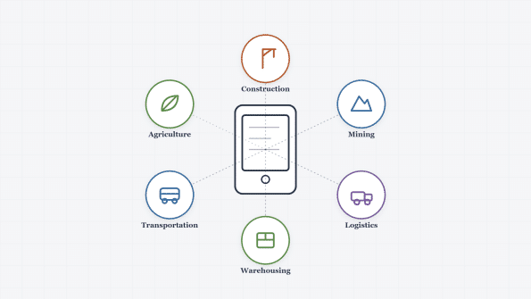 blog applications overview