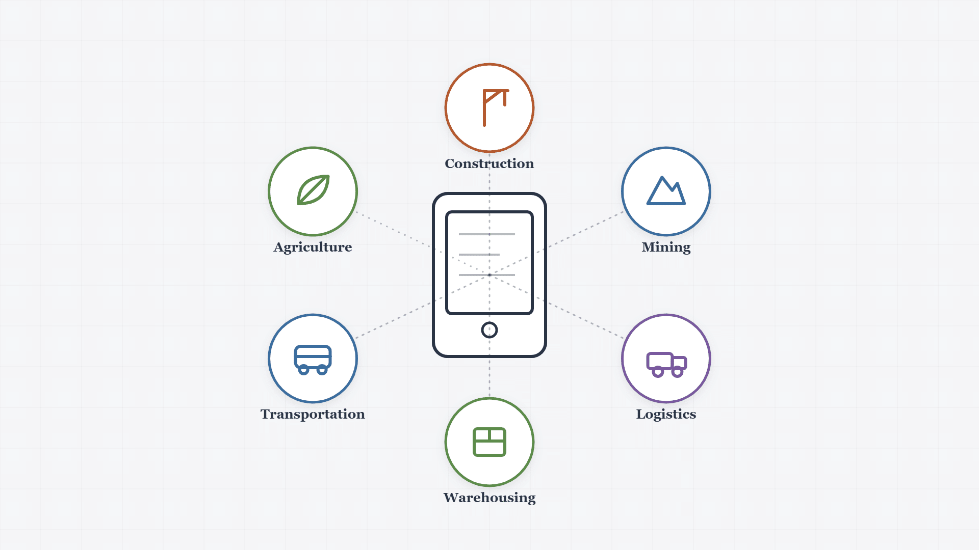 blog applications overview