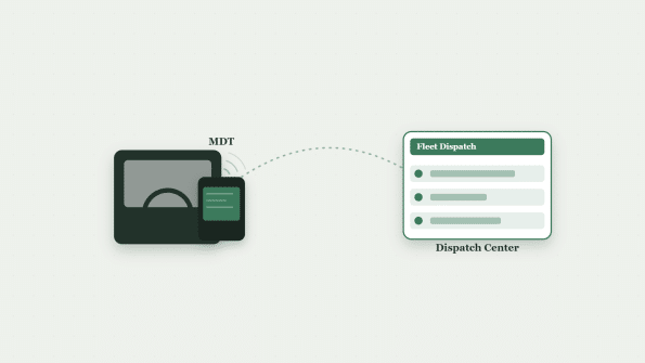 blog mobile data terminal v2