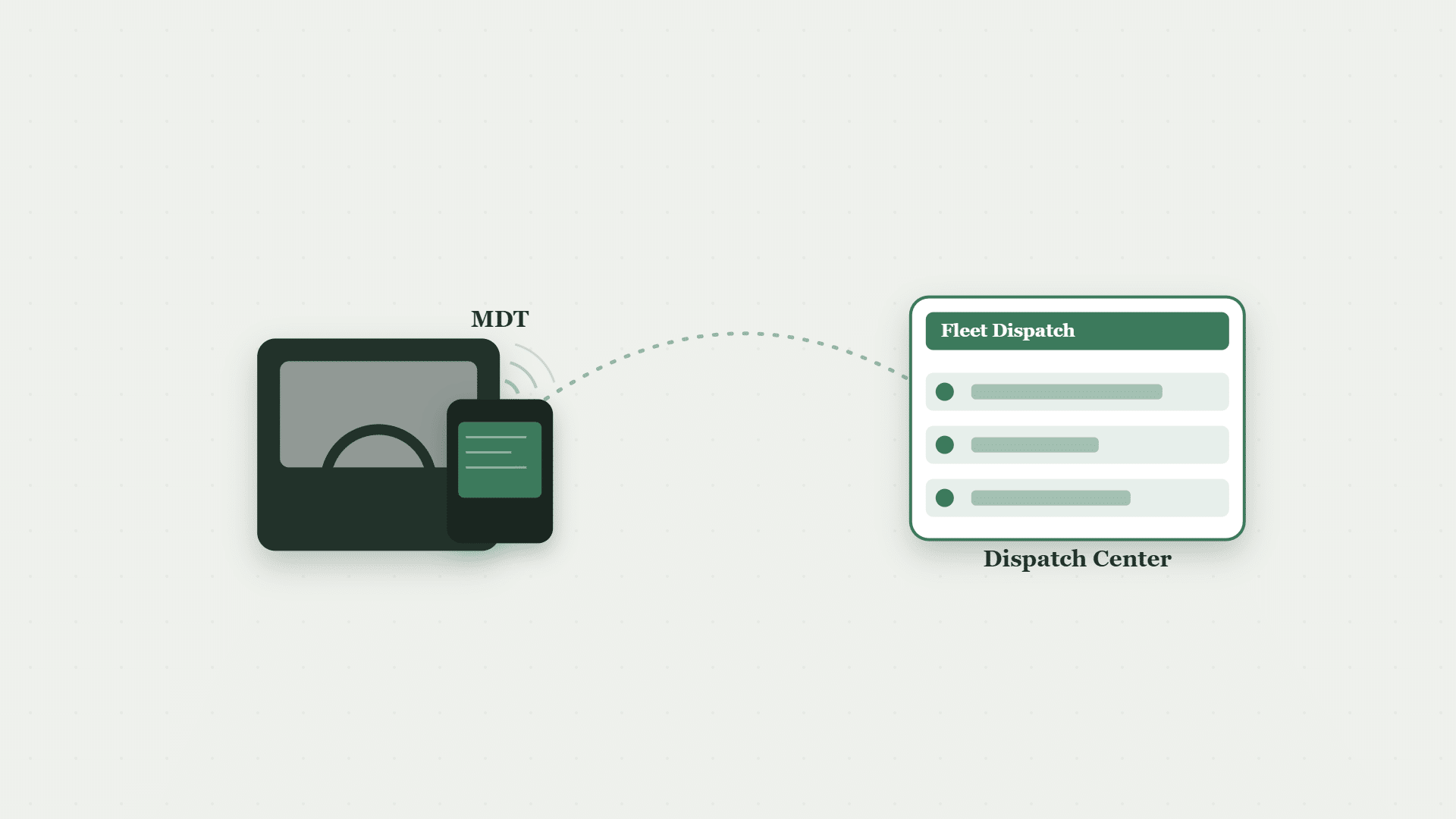 blog mobile data terminal v2