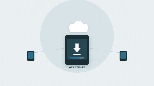 blog ota updates