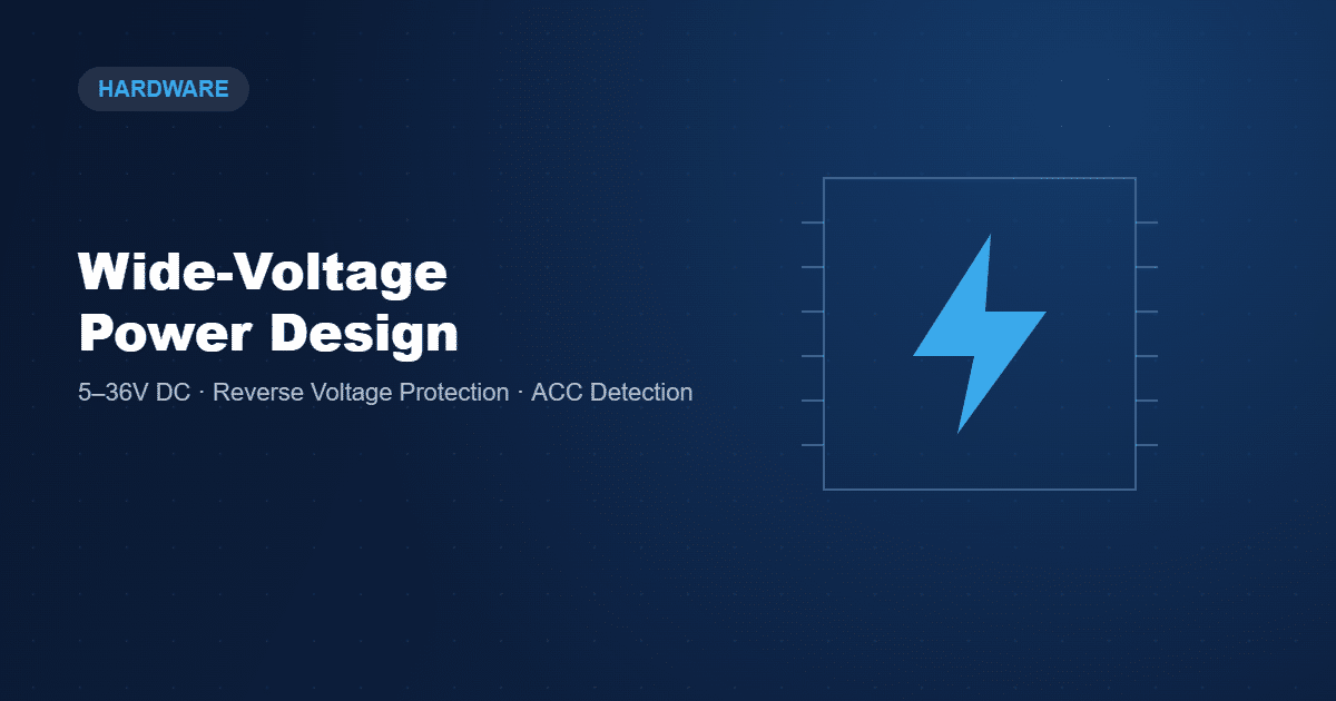 blog wide voltage power