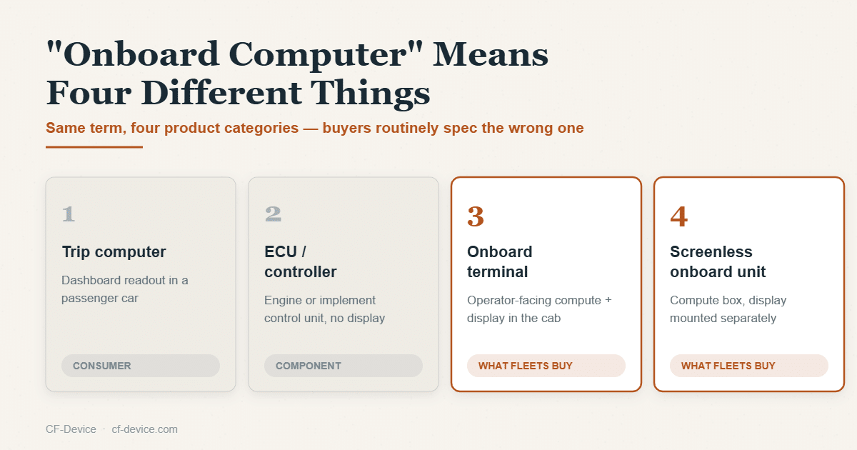onboard computer hero