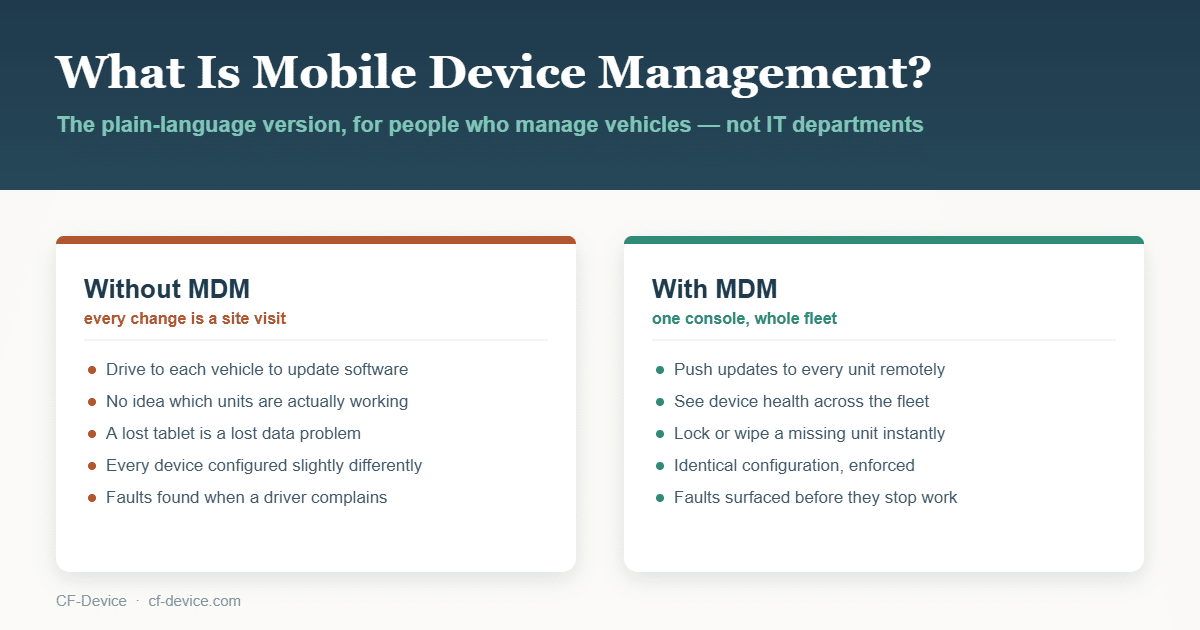 what is mdm hero