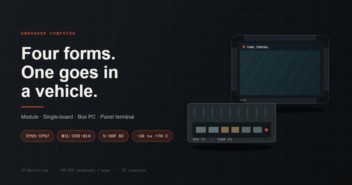 embedded computer featured