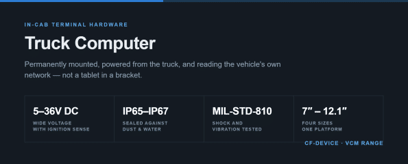 truck computer spec strip
