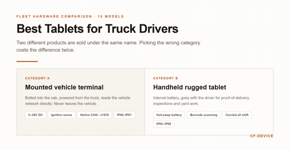 trucklist two categories