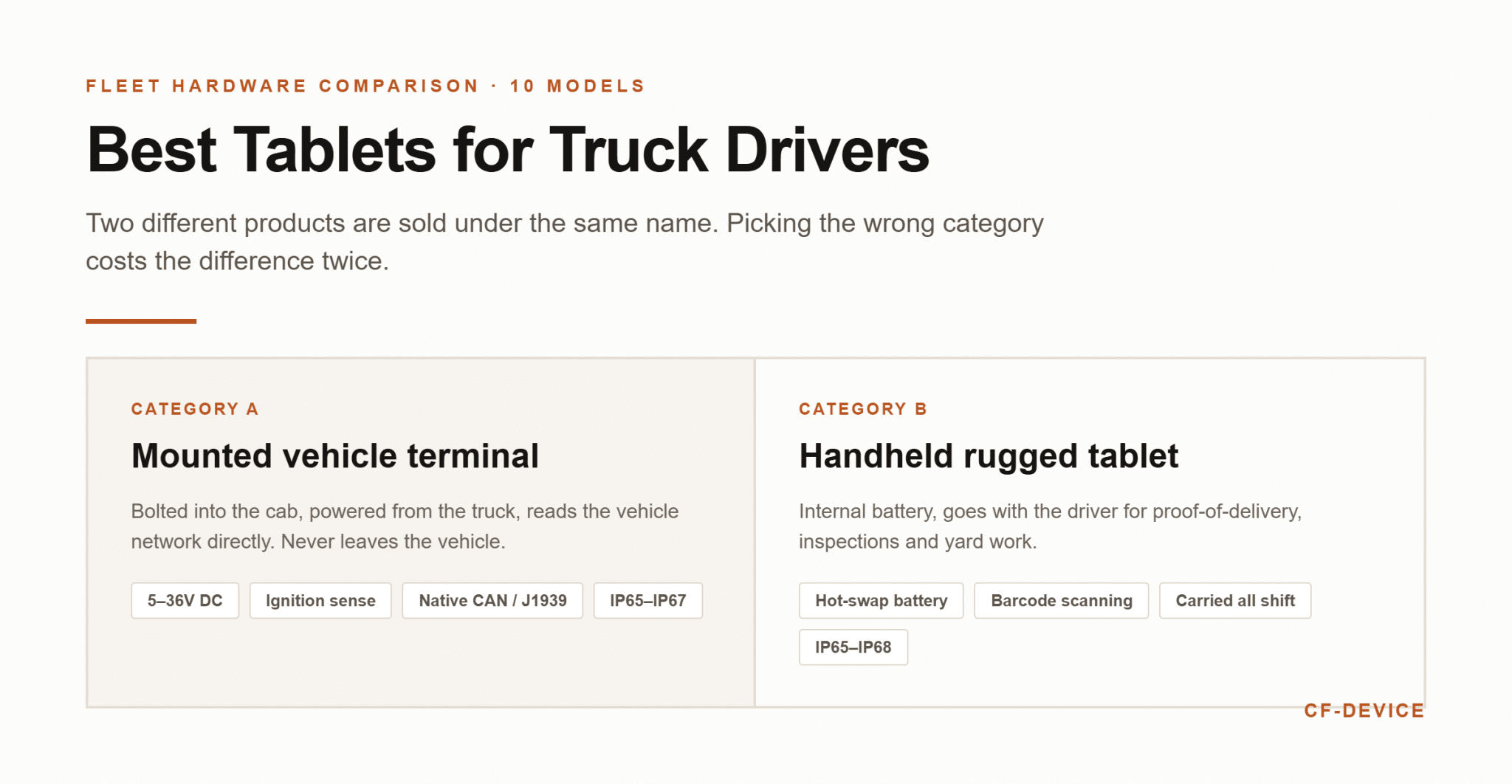 trucklist two categories
